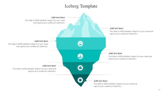 Iceberg Template Bundle Powerpoint Ppt Templates And Slides