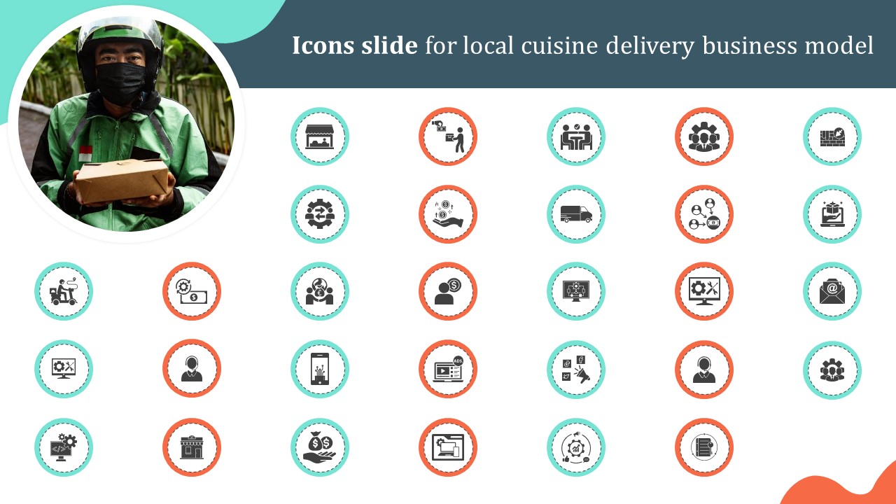 Icons Slide For Local Cuisine Delivery Business Model BMC SS V