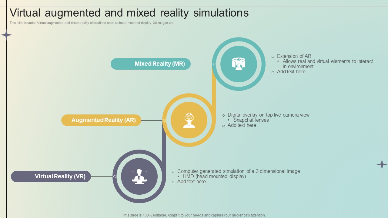 Immersive Training For Practical Virtual Augmented And Mixed Reality Simulations DTE SS V