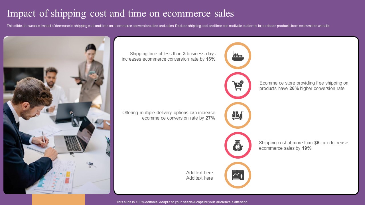 Impact Of Shipping Cost Website Optimization To Improve Product Sale Clipart Pdf