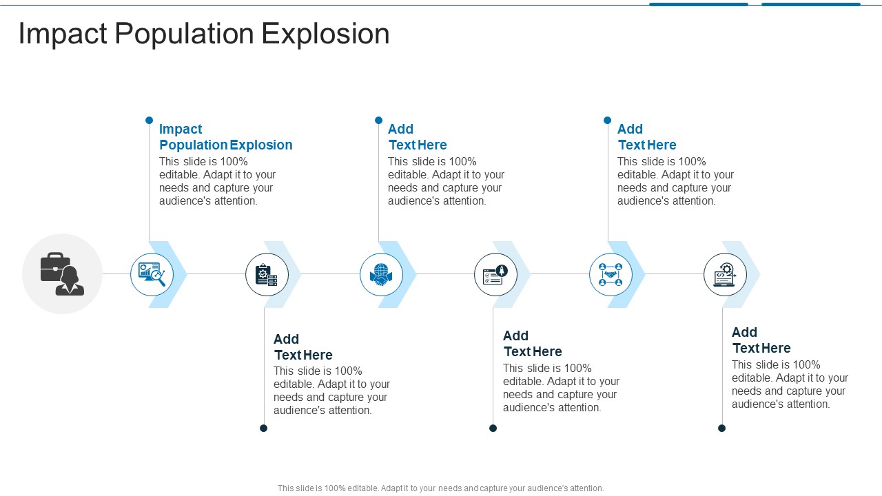 Impact Population Explosion In Powerpoint And Google Slides Cpb