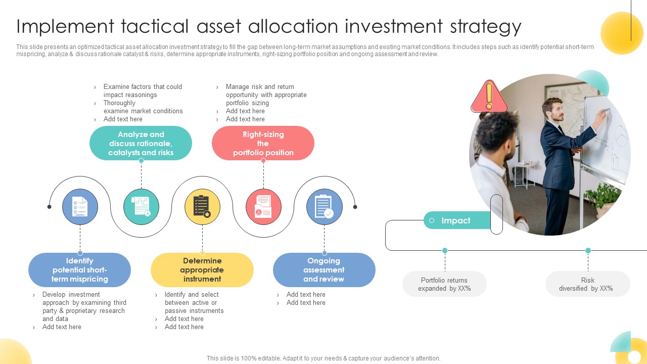 Implement Tactical Asset Allocation Investment Strategy Strategic Investment Plan For Optimizing Risk SS V