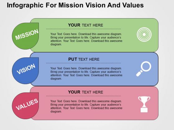 Infographic For Mission Vision And Values PowerPoint Template