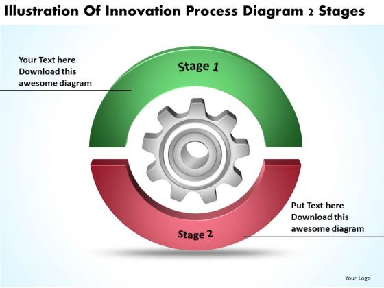 Innovation Process Diagram 2 Stages Graphic Design Business Plan PowerPoint Templates