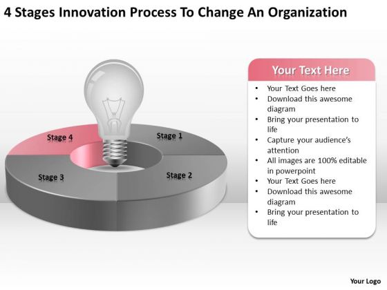 Innovation Process To Change Organization Consultant Business Plan PowerPoint Templates