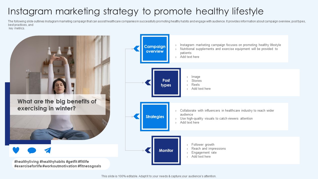 Instagram Marketing Strategy To Promote Healthy Lifestyle Healthcare Promotion Ideas Pdf