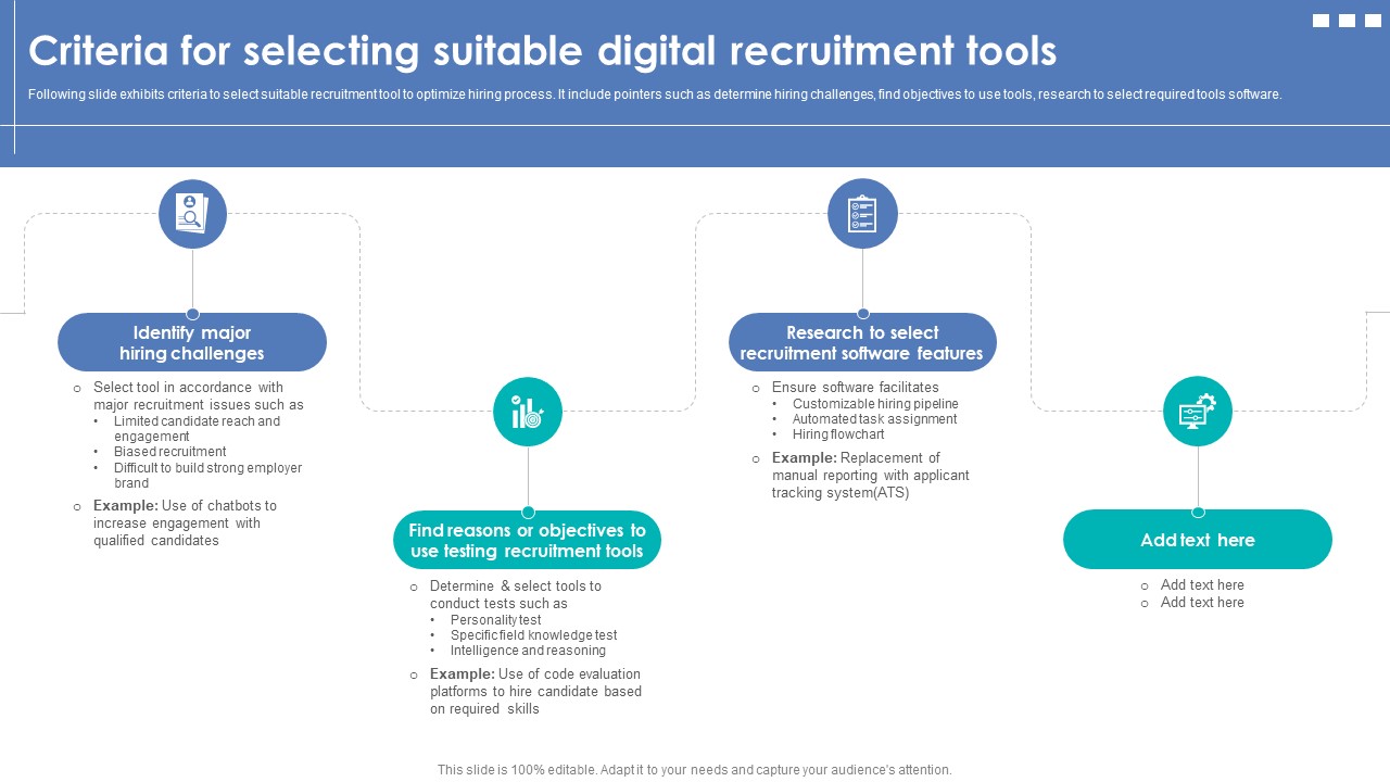 Integrating Automation For Effective Business Criteria For Selecting Suitable Digital Recruitment Tools