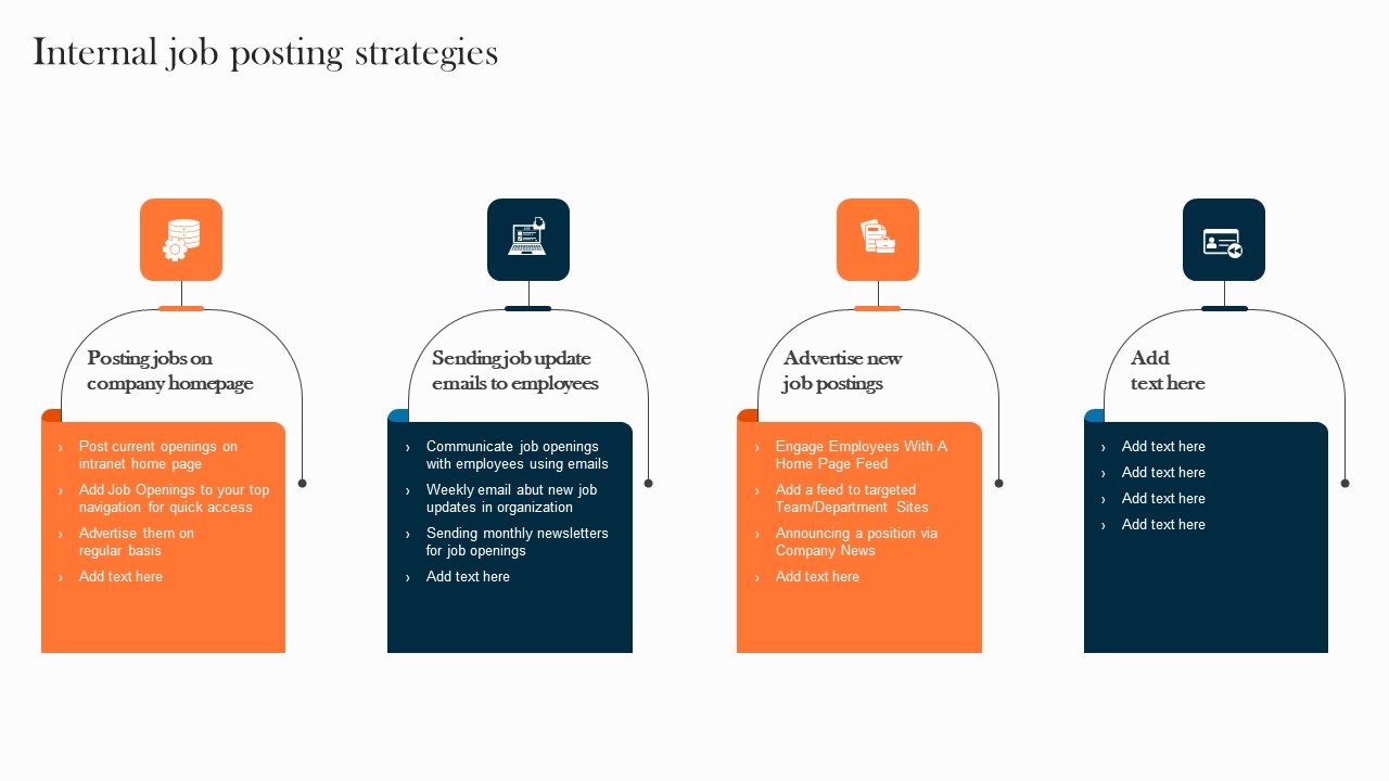 Internal Job Posting Strategies Handbook To Enhance Internal Mobility Rules Pdf