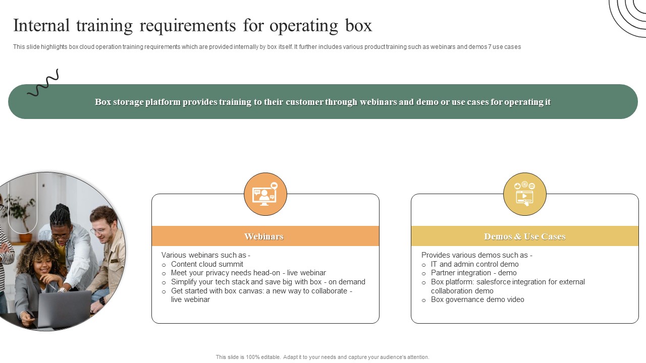 Internal Training Requirements For Operating Ultimate Guide To Adopt Box Demonstration PDF