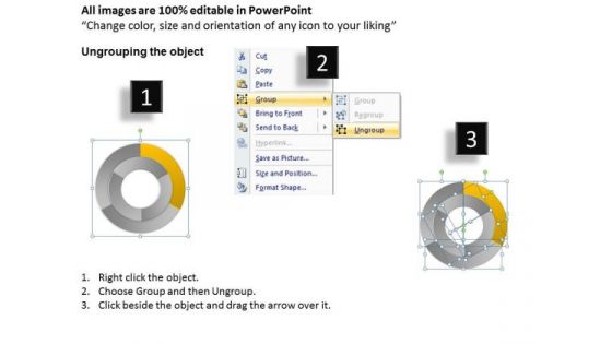 International Marketing Concepts Circular Process 3 Stages Business Development Strategy