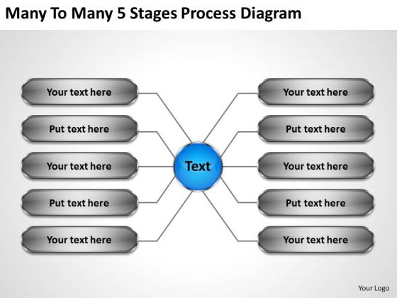 International Marketing Concepts To 5 Stages Process Diagram Total