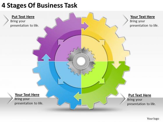 Internet Business Strategy 4 Stages Of Task Strategic Planning Template Ppt Slide