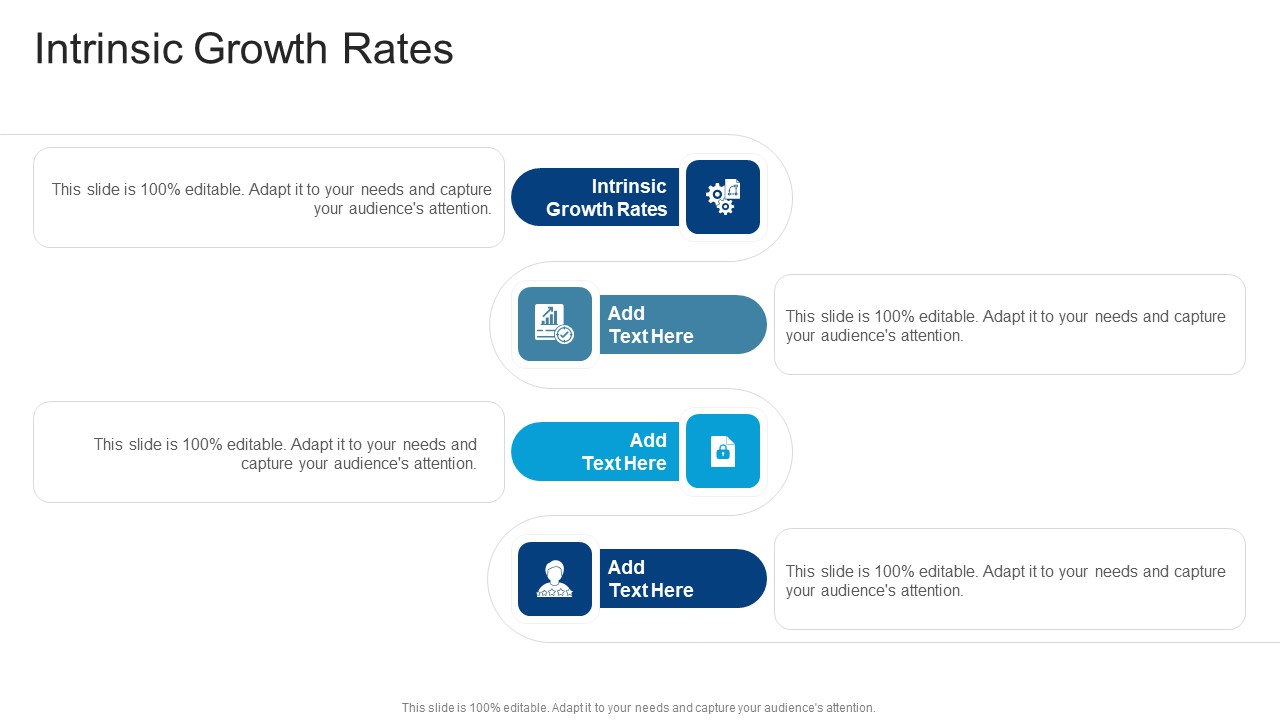 Intrinsic Growth Rates In Powerpoint And Google Slides Cpb