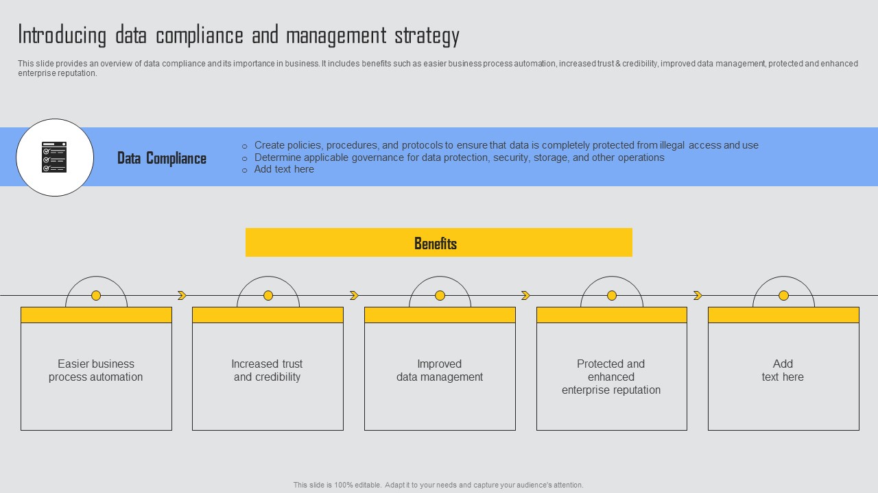 Introducing Data Compliance Managing Risks And Establishing Trust Through Efficient Rules Pdf