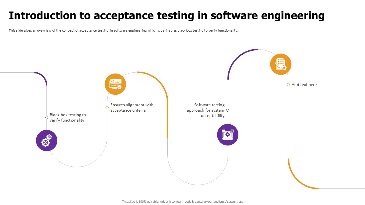 Introduction To Acceptance Testing Effective Test Data Management Ppt Sample