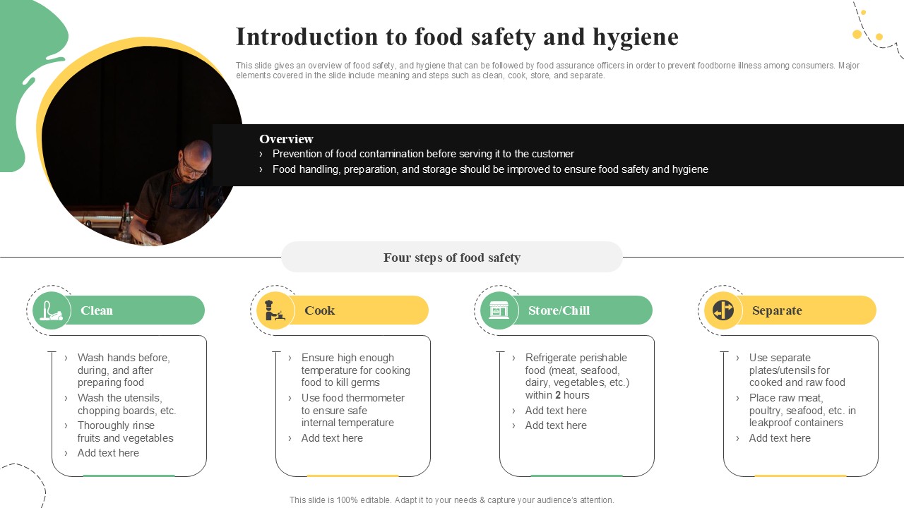 Introduction To Food Safety Quality Control Guide For Food PPT PowerPoint