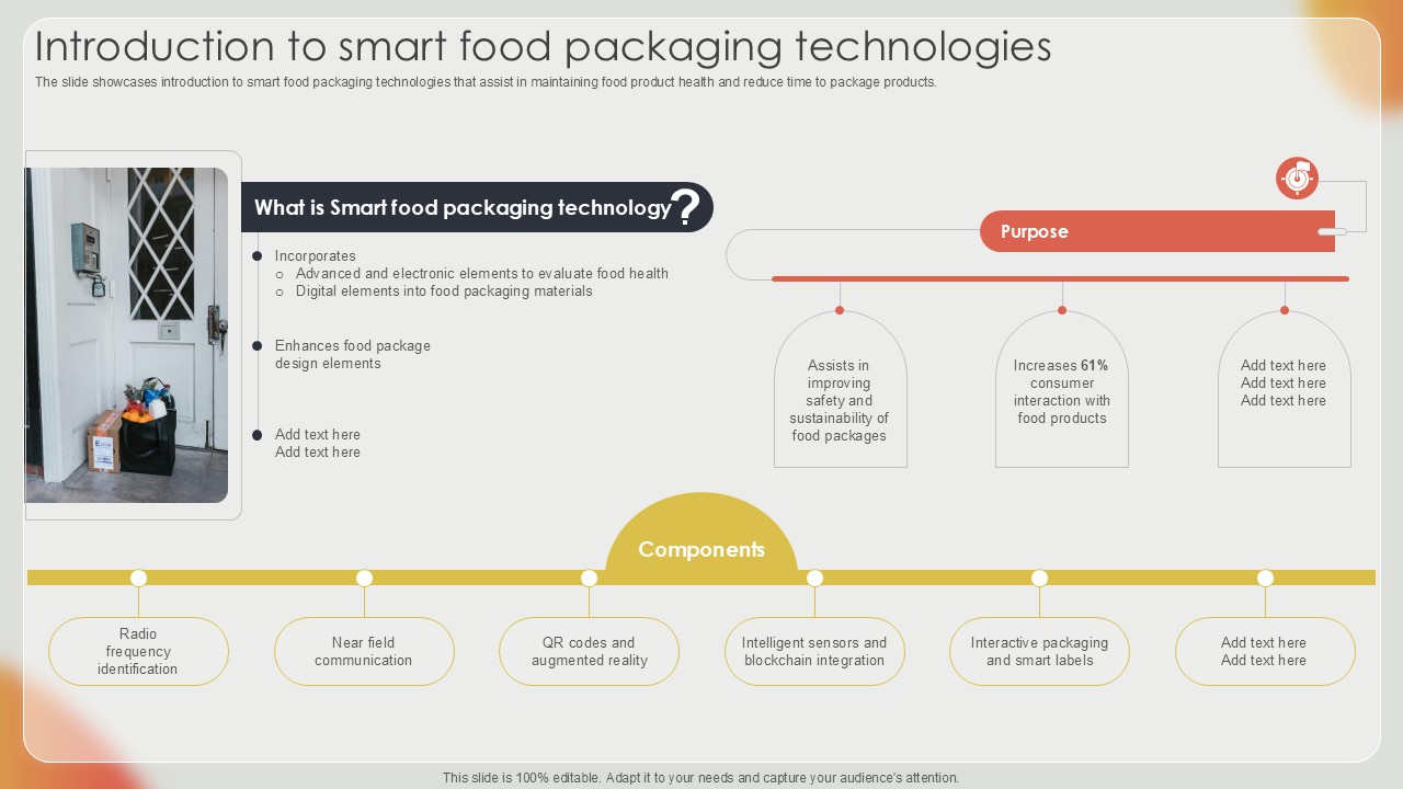 Introduction To Smart Food Packaging Effective Strategies For Strengthening Food Ppt Slide