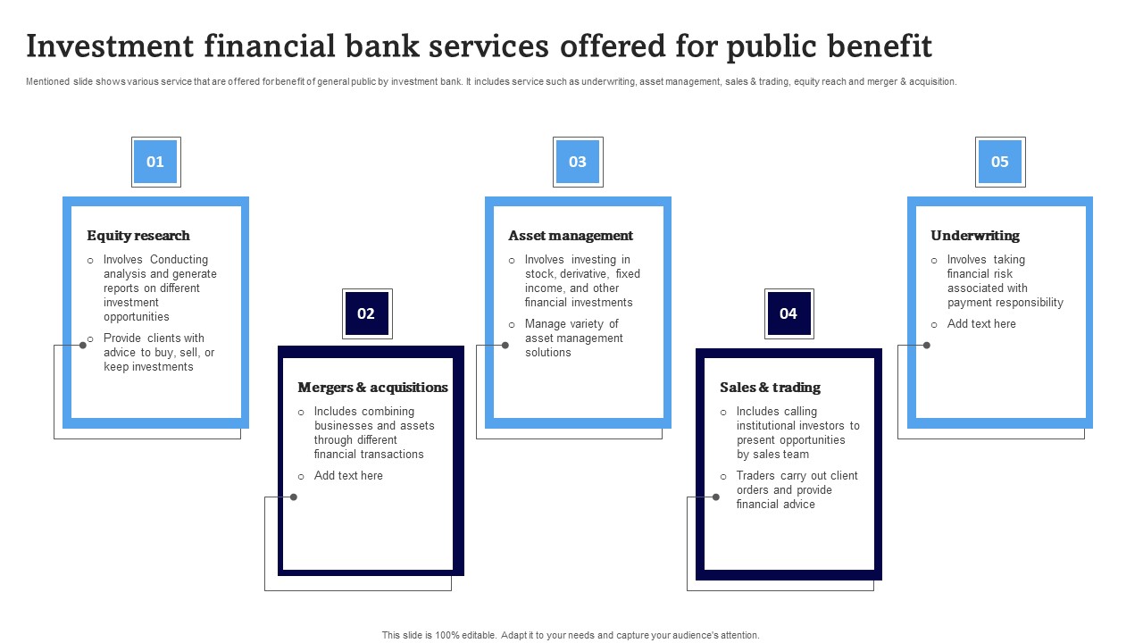 Investment Financial Bank Services Offered For Public Benefit Background Pdf