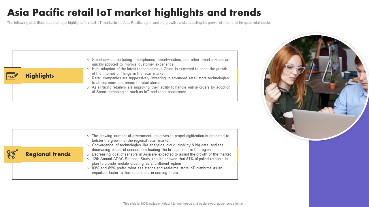 IoT Application In Global Asia Pacific Retail IoT Market Highlights And Trends Pictures Pdf