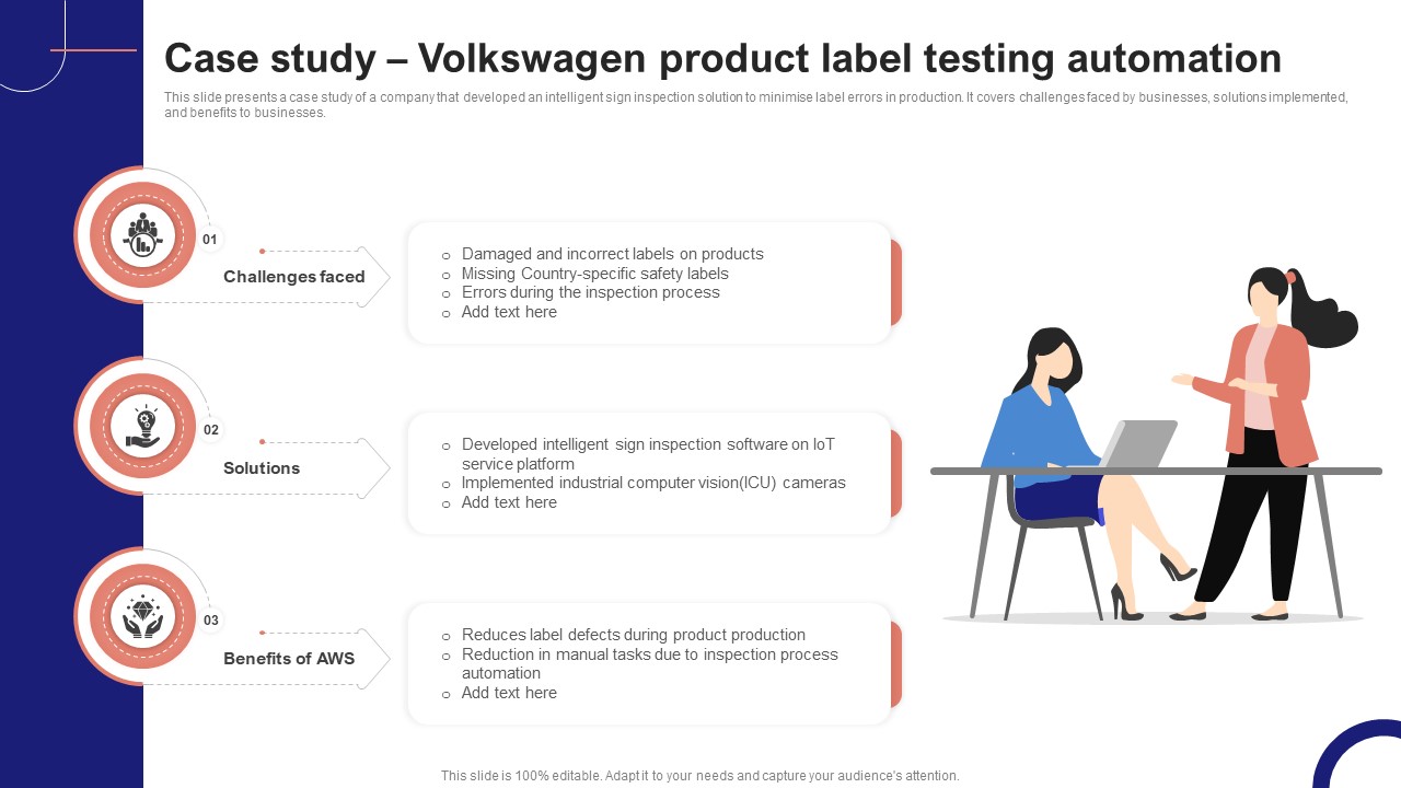 IoT Device Management Fundamentals Case Study Volkswagen Product Label Testing Automation IoT Ss V
