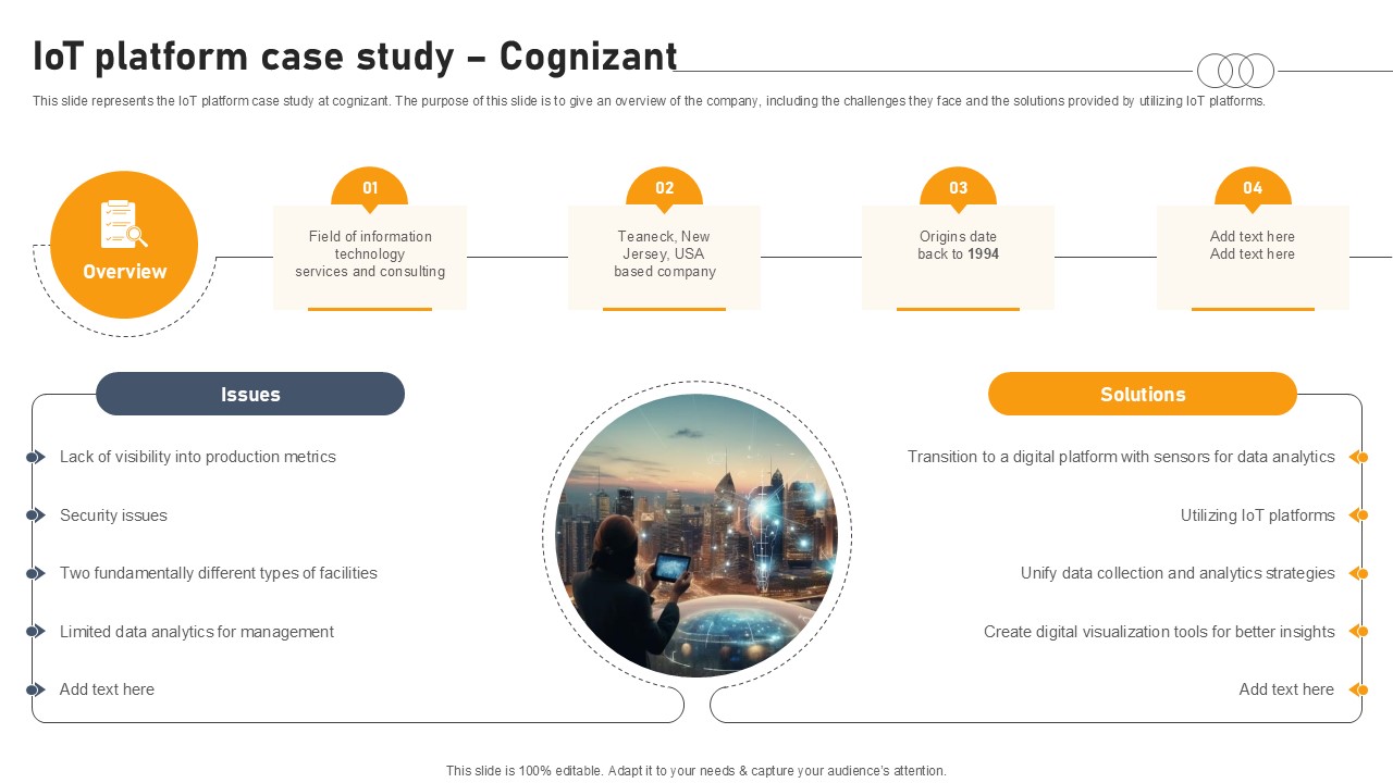 IOT Platform Case Study Cognizant Aws IOT Platform Ppt Template