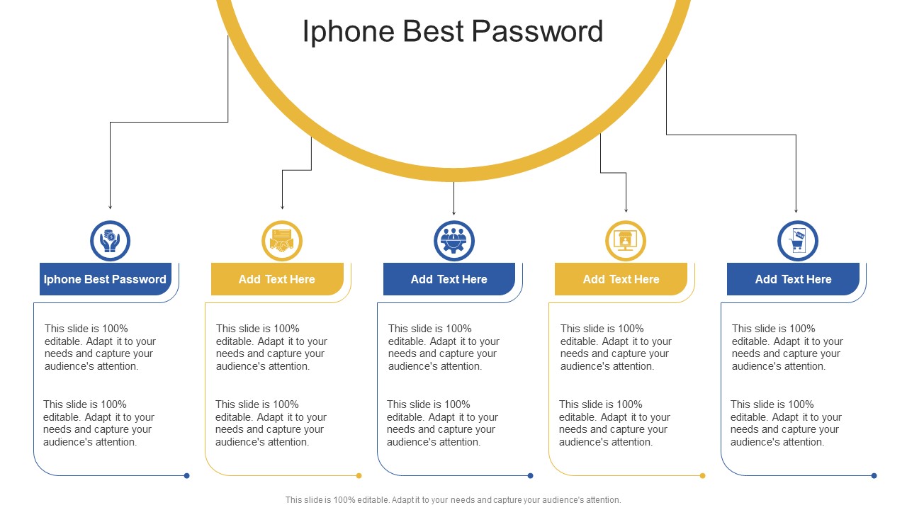 Iphone Best Password In Powerpoint And Google Slides Cpb