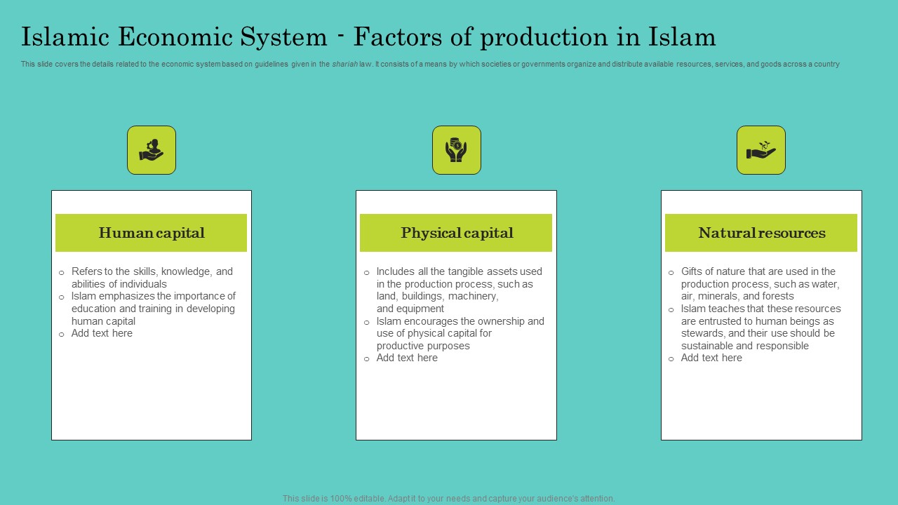 Islamic Economic System Factors Of Production Comprehensive Guide To Islamic Ideas Pdf