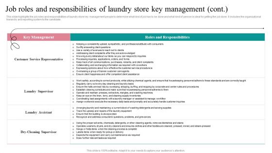 Job Roles And Responsibilities Fresh Laundry Service Business Plan Go To Market Strategy Structure Pdf