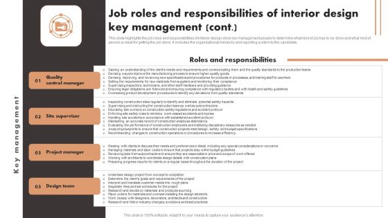 Job Roles And Responsibilities Of Interior Design Key Management Luxury Interior Design Themes Pdf