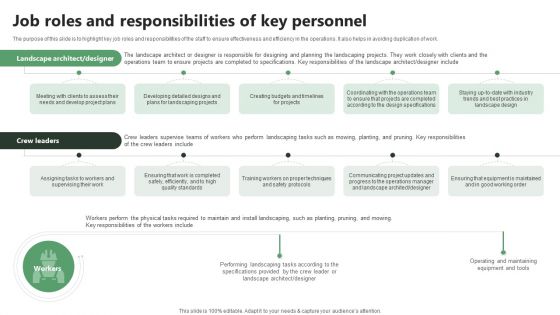 Job Roles And Responsibilities Of Key Personnel Lawn Care BP SS V