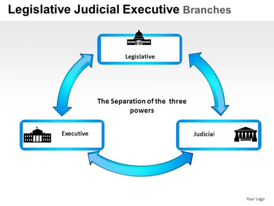 Judgment Legislative Judicial Executive Branches PowerPoint Slides And Ppt Diagram Templates