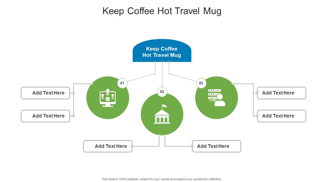 Keep Coffee Hot Travel Mug In Powerpoint And Google Slides Cpb