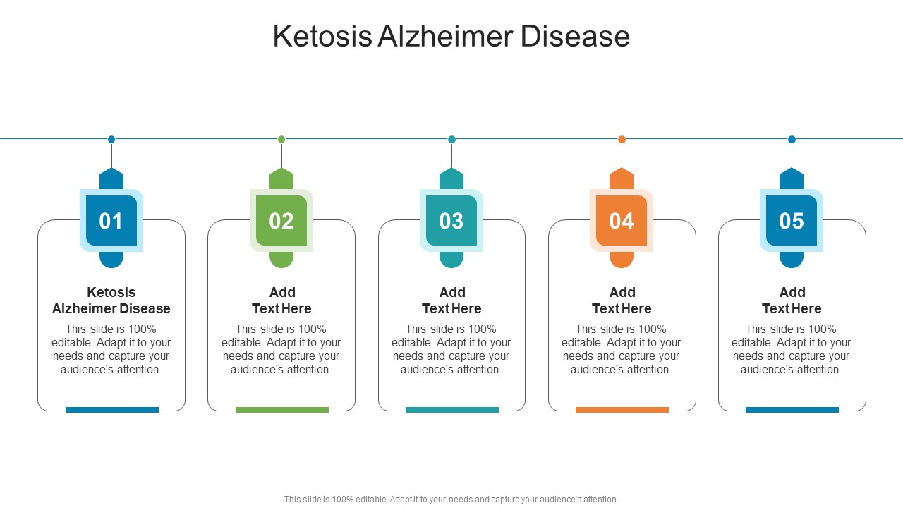 Ketosis Alzheimer Disease In Powerpoint And Google Slides Cpb
