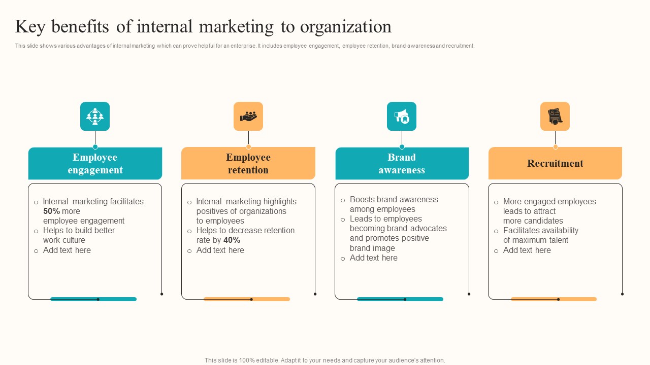 Key Benefits Internal Developing Employee Centric Marketing Program Brochure Pdf