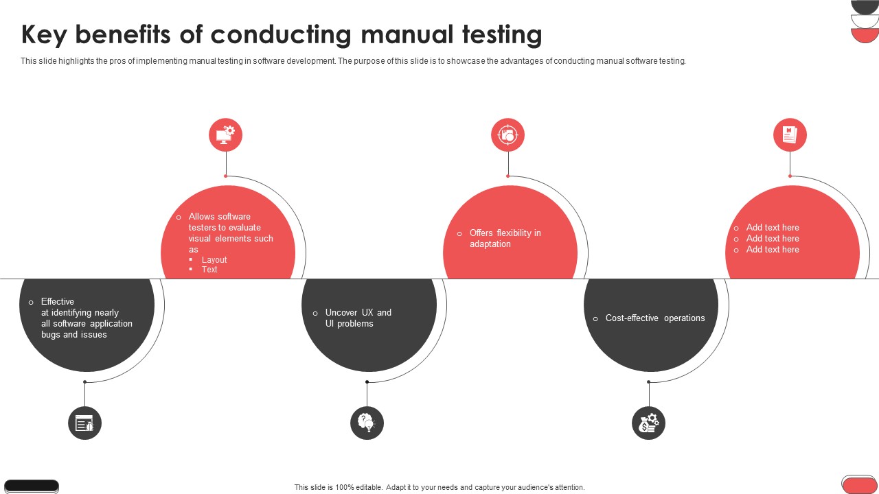 Key Benefits Of Conducting Manual Testing Gray Box Testing Best Practices