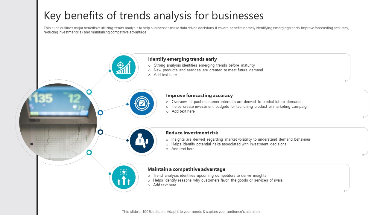 Key Benefits Of Trends Analysis For Businesses Product Analytics Implementation Data Analytics V