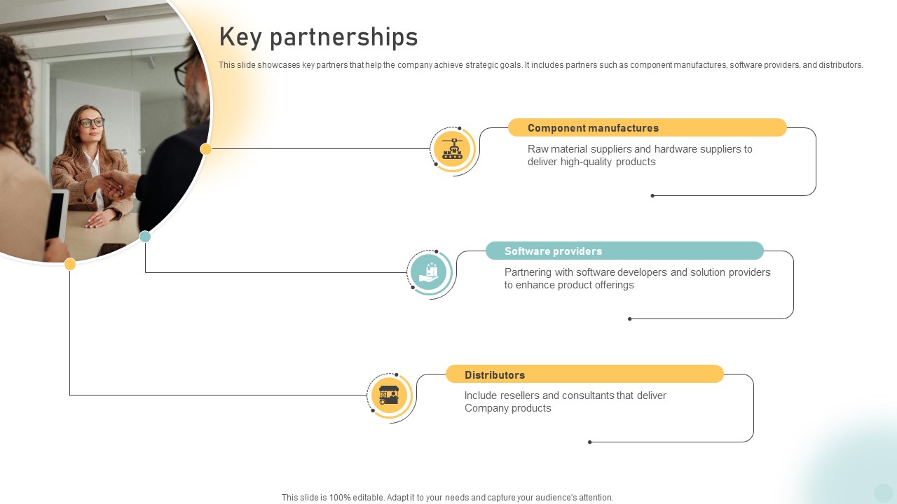 Key Partnerships Pc Manufacturing Company Business Model BMC SS V