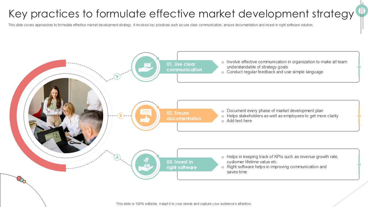 Key Practices To Formulate Effective Implementing Product Diversification PPT Sample Strategy SS V