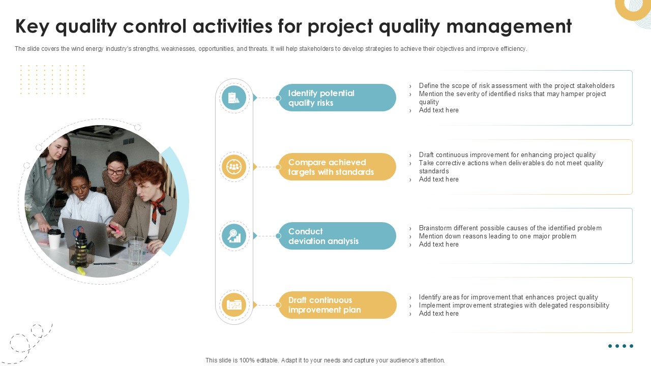 Key Quality Control Activities For Project Executing Quality Ppt Example PM SS V
