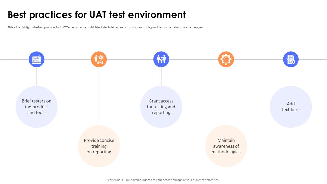 Key Steps And Strategies Best Practices For UAT Test Environment