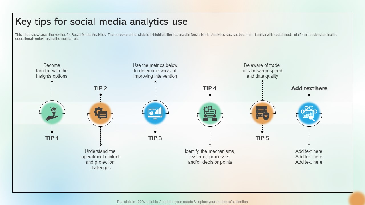 Key Tips For Social Media Analytics Use Cracking The Code Of Social Media