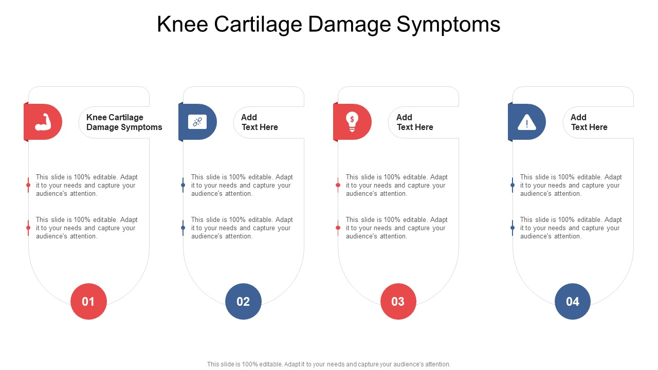 Knee Cartilage Damage Symptoms In Powerpoint And Google Slides Cpb