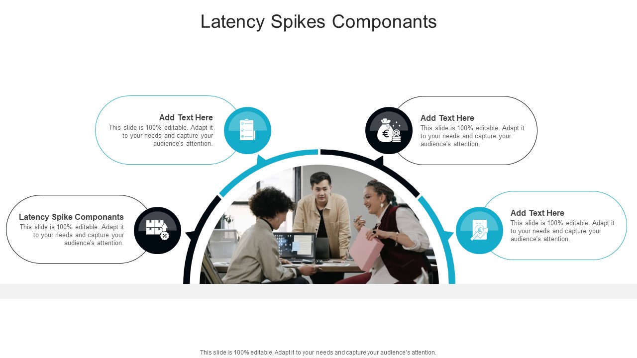 Latency Spikes Componants In Powerpoint And Google Slides Cpb