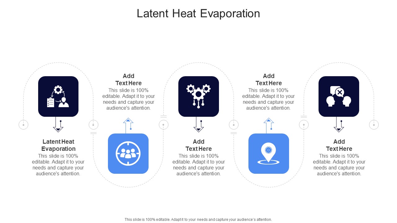 Latent Heat Evaporation In Powerpoint And Google Slides Cpb