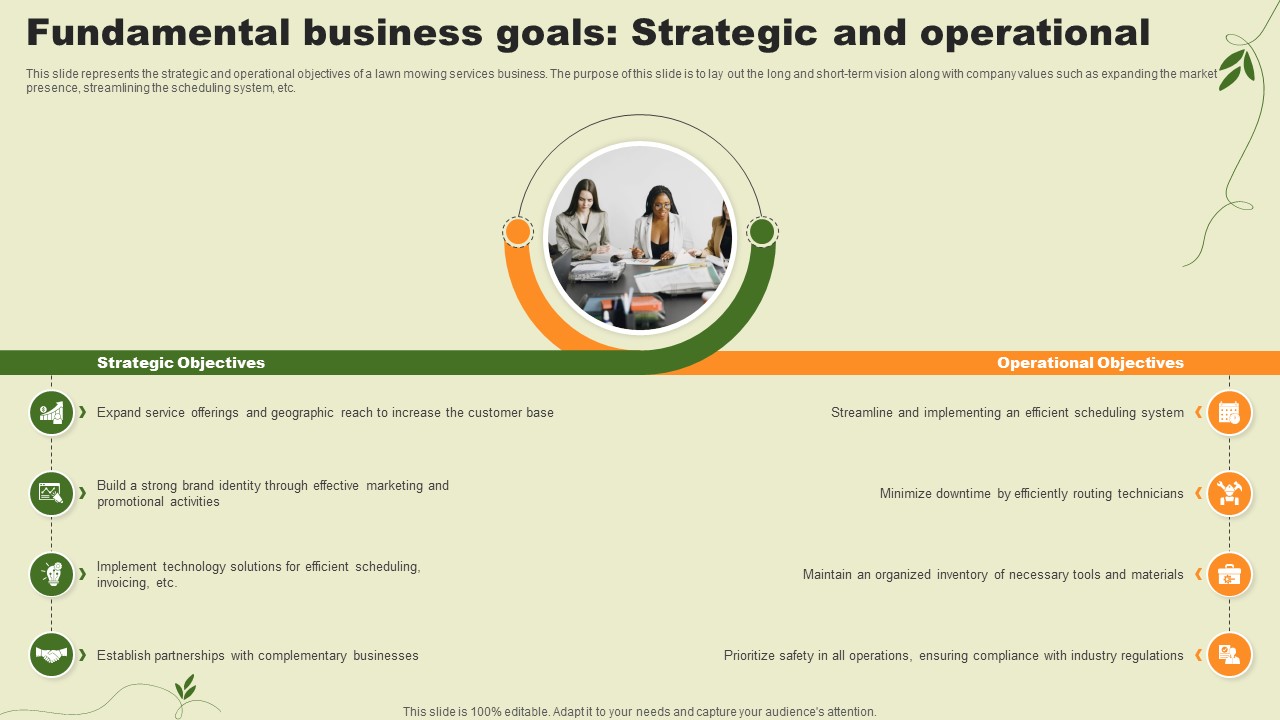 Lawn Care Services Business Plan Fundamental Business Goals Strategic And Operational BP SS V
