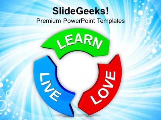 Learn Love Live On Circular Arrows Metaphor PowerPoint Templates Ppt Backgrounds For Slides 1212