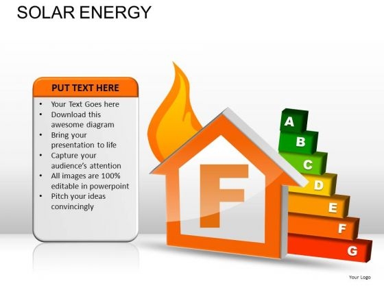 Levels Of Danger Global Warming PowerPoint Slides And Ppt Diagram Templates