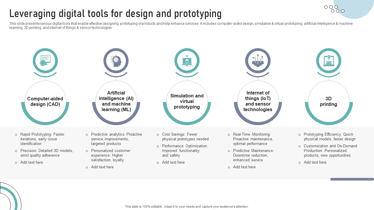 Leveraging Digital Tools For Design And Prototyping DT SS V