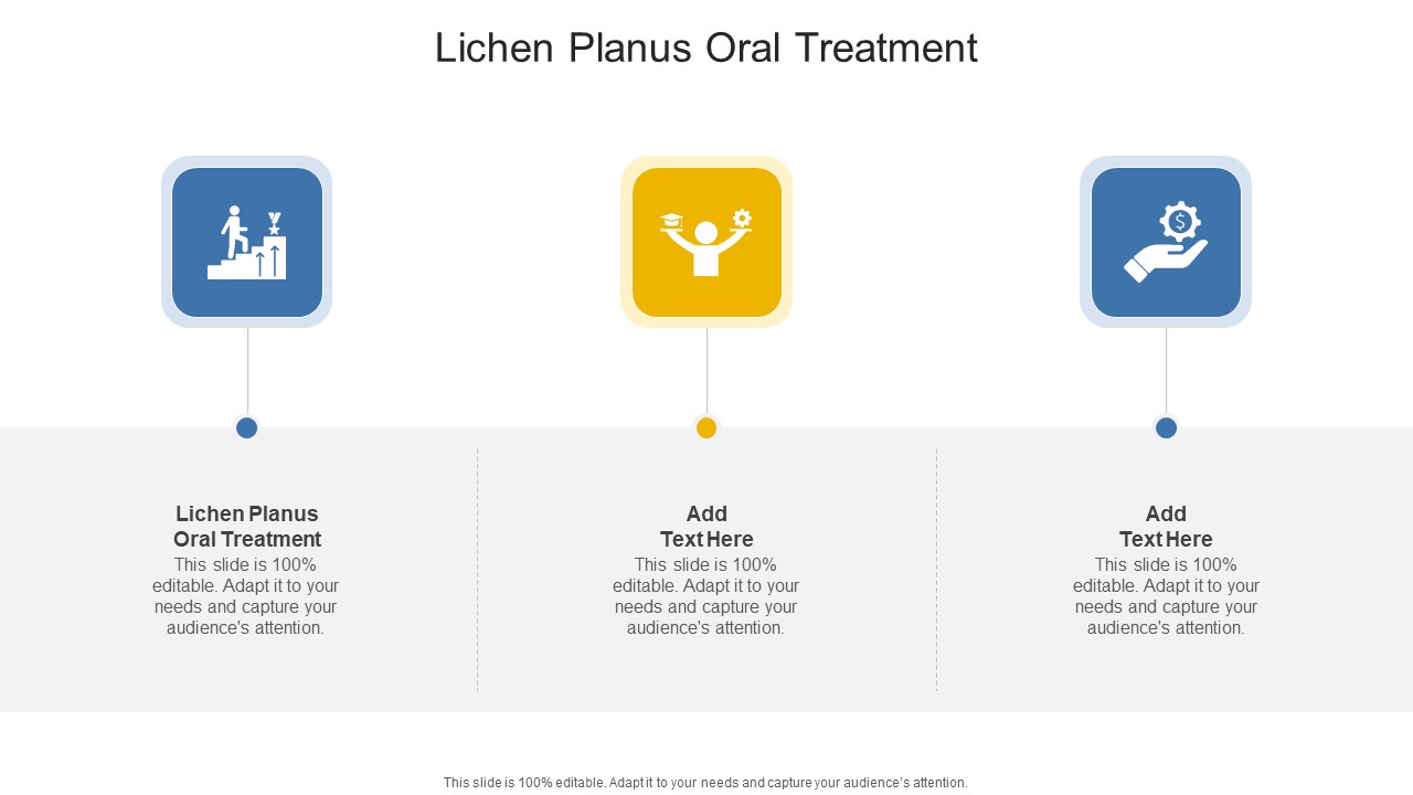 Lichen Planus Oral Treatment In Powerpoint And Google Slides Cpb