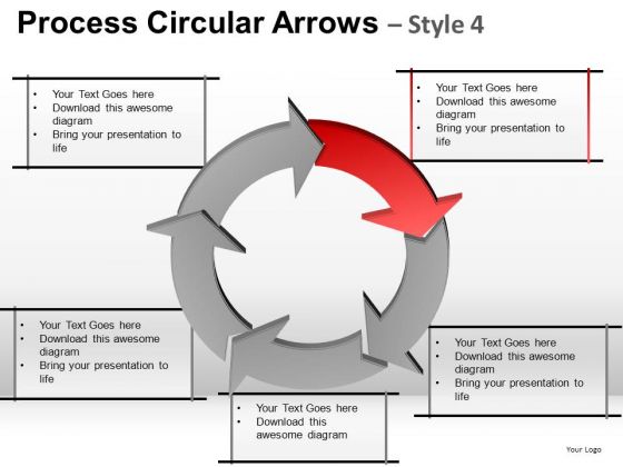Life Cycle Process Circular Arrows PowerPoint Templates
